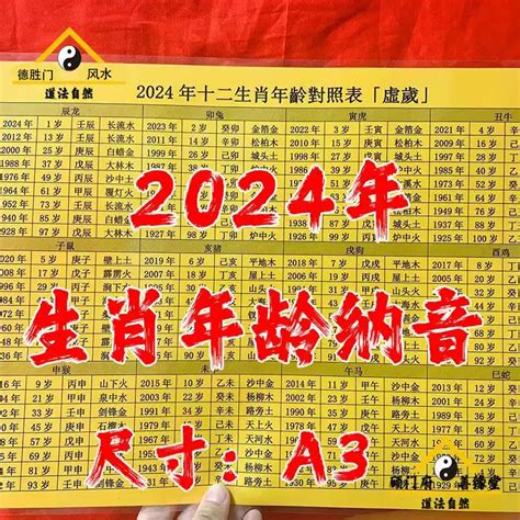 牛 生肖|【十二生肖年份】12生肖年齡對照表、今年生肖 